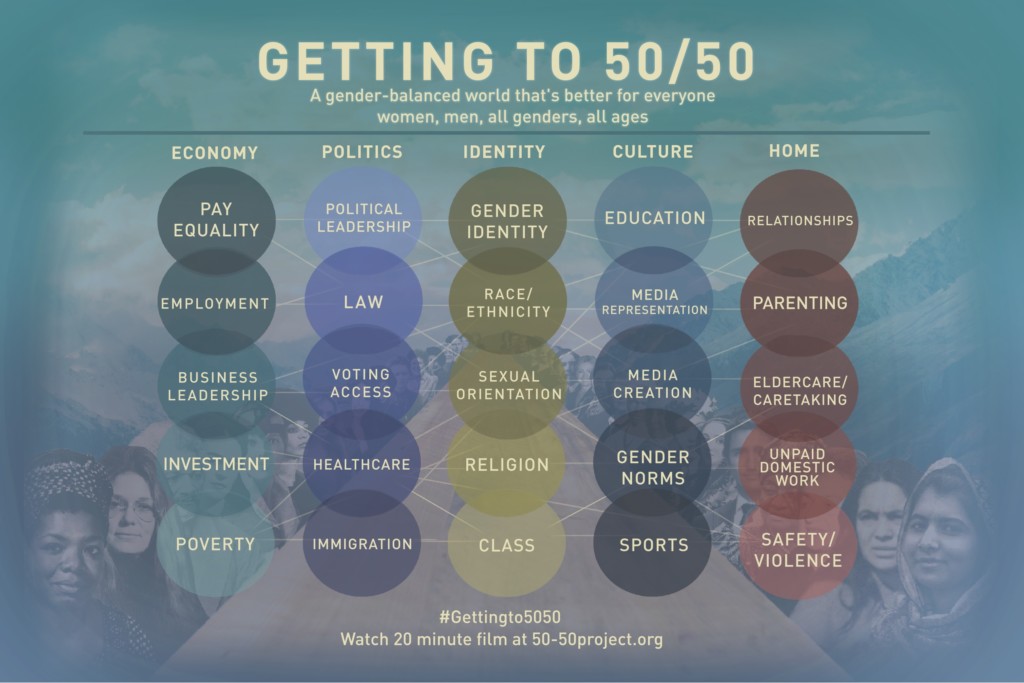 5050Poster_PR_Final
